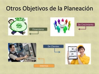 De Crecimiento
Financieros




              De Clientes




       Internos
 