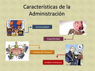 Universalidad




             Especificidad




Unidad del Proceso



           Unidad Jerárquica
 