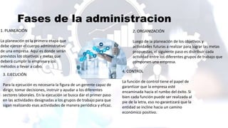 Fases de la administracion
1. PLANEACIÓN
La planeación es la primera etapa que
debe ejercer el cuerpo administrativo
de una empresa. Aquí es donde serán
previstos los objetivos y metas que
deberá cumplir la empresa y los
métodos a llevar a cabo.
2. ORGANIZACIÓN
Luego de la planeación de los objetivos y
actividades futuras a realizar para lograr las metas
propuestas, el siguiente paso es distribuir cada
actividad entre los diferentes grupos de trabajo que
componen una empresa.
3. EJECUCIÓN
Para la ejecución es necesaria la figura de un gerente capaz de
dirigir, tomar decisiones, instruir y ayudar a los diferentes
sectores laborales. En la ejecución se busca dar el primer paso
en las actividades designadas a los grupos de trabajo para que
sigan realizando esas actividades de manera periódica y eficaz.
4. CONTROL
La función de control tiene el papel de
garantizar que la empresa esté
encaminada hacia el rumbo del éxito. Si
bien cada función puede ser realizada al
pie de la letra, eso no garantizará que la
entidad se incline hacia un camino
económico positivo.
 
