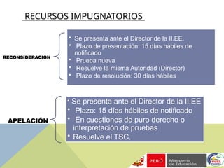 RECURSOS IMPUGNATORIOS
RECONSIDERACIÓN
• Se presenta ante el Director de la II.EE.
• Plazo de presentación: 15 días hábiles de
notificado
• Prueba nueva
• Resuelve la misma Autoridad (Director)
• Plazo de resolución: 30 días hábiles
APELACIÓN
• Se presenta ante el Director de la II.EE
• Plazo: 15 días hábiles de notificado
• En cuestiones de puro derecho o
interpretación de pruebas
• Resuelve el TSC.
 