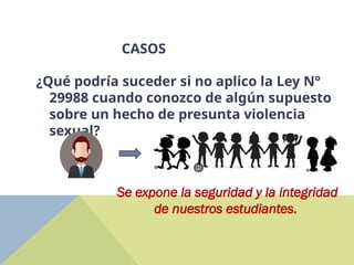 CASOS
¿Qué podría suceder si no aplico la Ley N°
29988 cuando conozco de algún supuesto
sobre un hecho de presunta violencia
sexual?
Se expone la seguridad y la integridad
de nuestros estudiantes.
 