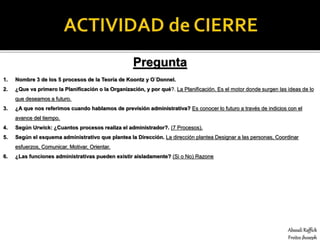 Pregunta
Abasali Raffick
Freites jhoseph
1. Nombre 3 de los 5 procesos de la Teoría de Koontz y O`Donnel.
2. ¿Que va primero la Planificación o la Organización, y por qué?. La Planificación. Es el motor donde surgen las ideas de lo
que deseamos a futuro.
3. ¿A que nos referimos cuando hablamos de previsión administrativa? Es conocer lo futuro a través de indicios con el
avance del tiempo.
4. Según Urwick: ¿Cuantos procesos realiza el administrador?. (7 Procesos).
5. Según el esquema administrativo que plantea la Dirección. La dirección plantea Designar a las personas, Coordinar
esfuerzos, Comunicar, Motivar, Orientar.
6. ¿Las funciones administrativas pueden existir aisladamente? (Si o No) Razone
 