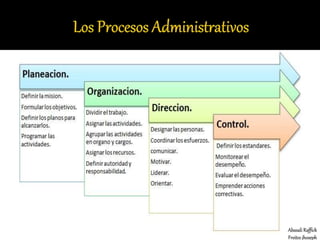 Abasali Raffick
Freites jhoseph
 