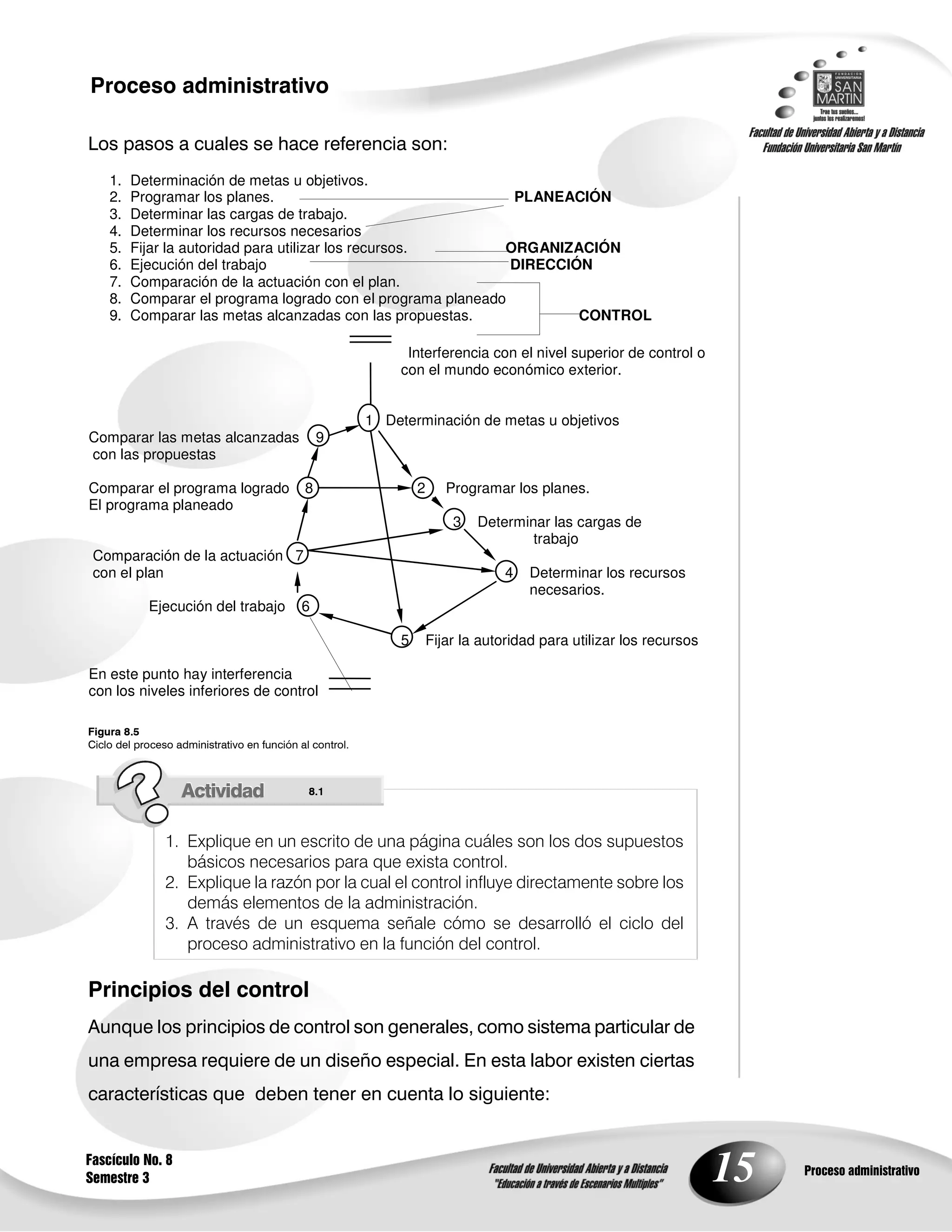 &                                                                    "
    1.   Determinación de metas u objetivos.
    2.   Programar los planes.                                 PLANEACIÓN
    3.   Determinar las cargas de trabajo.
    4.   Determinar los recursos necesarios
    5.   Fijar la autoridad para utilizar los recursos.       ORGANIZACIÓN
    6.   Ejecución del trabajo                                 DIRECCIÓN
    7.   Comparación de la actuación con el plan.
    8.   Comparar el programa logrado con el programa planeado
    9.   Comparar las metas alcanzadas con las propuestas.             CONTROL

                                                          Interferencia con el nivel superior de control o
                                                         con el mundo económico exterior.


                                                 1 Determinación de metas u objetivos
Comparar las metas alcanzadas            9
con las propuestas

Comparar el programa logrado         8                       2       Programar los planes.
El programa planeado
                                                                      3   Determinar las cargas de
                                                                                  trabajo
Comparación de la actuación 7
con el plan                                                                   4   Determinar los recursos
                                                                                  necesarios.
             Ejecución del trabajo   6

                                                         5       Fijar la autoridad para utilizar los recursos

En este punto hay interferencia
con los niveles inferiores de control

         *




               2 $3 4                                            0
                                                     4       3
               5 $3 4            1                                          /

               6         7                   4           8




%
                                                 0                                         '
              !                                                                     "



                                                                                                                 15
 