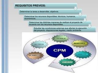 REQUISITOS PREVIOS:

  Determinar la tarea a desarrollar, objetivos.

       Determinar los recursos disponibles: técnicos, humanos,
       económicos.
            Determinar las distintas maneras de realizar el proyecto de
            acuerdo con los recursos disponibles.
                  Estudiar las condiciones externas que afectan la ejecución
                  del proyecto: disposiciones legales, medio ambiente.
 