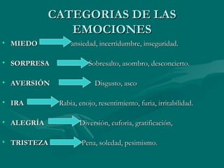 CATEGORIAS DE LAS EMOCIONES MIEDO  ansiedad, incertidumbre, inseguridad.  SORPRESA  Sobresalto, asombro, desconcierto.  AVERSIÓN  Disgusto, asco IRA  Rabia, enojo, resentimiento, furia, irritabilidad.  ALEGRÍA  Diversión, euforia, gratificación,  TRISTEZA  Pena, soledad, pesimismo.  