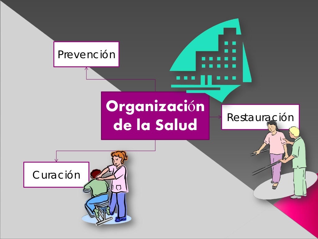 Proceso salud enfermedad Proceso salud enfermedad