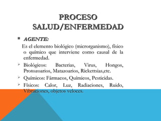 PROCESOPROCESO
SALUD/ENFERMEDADSALUD/ENFERMEDAD
 AGENTE:AGENTE:
Es el elemento biológico (microrganismo), físicoEs el elemento biológico (microrganismo), físico
o químico que interviene como causal de lao químico que interviene como causal de la
enfermedad.enfermedad.
 Biológicos: Bacterias, Virus, Hongos,Biológicos: Bacterias, Virus, Hongos,
Protozoarios, Matazoarios, Rickettsias,etc.Protozoarios, Matazoarios, Rickettsias,etc.
 Químicos: Fármacos, Químicos, Pesticidas.Químicos: Fármacos, Químicos, Pesticidas.
 Físicos: Calor, Luz, Radiaciones, Ruido,Físicos: Calor, Luz, Radiaciones, Ruido,
Vibraciones, objetos veloces.Vibraciones, objetos veloces.
 