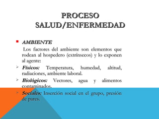PROCESOPROCESO
SALUD/ENFERMEDADSALUD/ENFERMEDAD
 AMBIENTEAMBIENTE
Los factores del ambiente son elementos queLos factores del ambiente son elementos que
rodean al hospedero (extrínsecos) y lo exponenrodean al hospedero (extrínsecos) y lo exponen
al agente:al agente:
 Físicos:Físicos: Temperatura, humedad, altitud,Temperatura, humedad, altitud,
radiaciones, ambiente laboral.radiaciones, ambiente laboral.
 Biológicos:Biológicos: Vectores, agua y alimentosVectores, agua y alimentos
contaminados.contaminados.
 Sociales:Sociales: Inserción social en el grupo, presiónInserción social en el grupo, presión
de pares.de pares.
 
