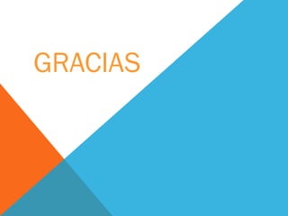 GRACIAS
 