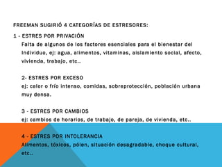 FREEMAN SUGIRIÓ 4 CATEGORÍAS DE ESTRESORES:
1 - ESTRES POR PRIVACIÓN
Falta de algunos de los factores esenciales para el bienestar del
Individuo, ej: agua, alimentos, vitaminas, aislamiento social, afecto,
vivienda, trabajo, etc..
2- ESTRES POR EXCESO
ej: calor o frío intenso, comidas, sobreprotección, población urbana
muy densa.
3 - ESTRES POR CAMBIOS
ej: cambios de horarios, de trabajo, de pareja, de vivienda, etc..
4 - ESTRES POR INTOLERANCIA
Alimentos, tóxicos, pólen, situación desagradable, choque cultural,
etc..
 