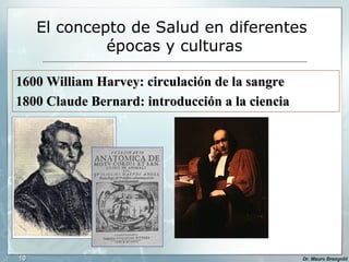 El concepto de Salud en diferentes  épocas y culturas 1600 William Harvey: circulación de la sangre 1800 Claude Bernard: introducci ó n a la ciencia 