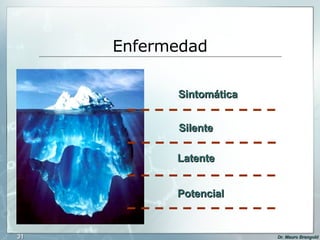Enfermedad Sintomática Silente Latente Potencial 