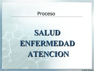 Proceso  SALUD  ENFERMEDAD  ATENCION 