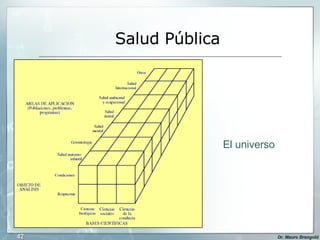 Salud Pública El universo 
