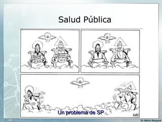 Salud Pública Un problema de SP 
