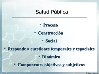 Proceso  Construcción  Social Responde a cuestiones temporales y espaciales Dinámico Componentes objetivos y subjetivos Salud Pública 