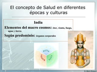 El concepto de Salud en diferentes  épocas y culturas India Elementos del macro cosmos:  éter, viento, fuego, agua y tierra Según predominio:  órganos corporales  
