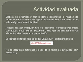 Elabora un organizador gráfico donde identifiques la relación de
procesos de tratamiento de aguas residuales con situaciones de la
vida real y nuestra cotidianidad.
Pueden realizar cualquier tipo de esquema representativo: mapa
conceptual, mapa mental, esquema u otro que permita resumir los
elementos abordados en la presentación.
La fecha de entrega tope es el día: 25/02/2014 Entregar en físico:
gjra1982@gmail.com

No se aceptaran actividades luego de la fecha de estipulada. (sin
excepción)

 