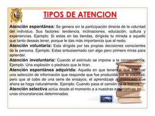 TIPOS DE ATENCION
Atención espontánea: Se genera sin la participación directa de la voluntad
del individuo. Sus factores: tendencia, inclinaciones, educación, cultura y
experiencias. Ejemplo: Si estas en las tiendas, dirigirás tu mirada a aquello
que tanto deseas tener, porque le das más importancia que al resto.
Atención voluntaria: Esta dirigida por las propias decisiones conscientes
de la persona. Ejemplo: Estas entusiasmado con algo pero primero miras para
aprender.
Atención involuntaria: Cuando el estímulo se impone a la consecuencia.
Ejemplo: Una explosión o piedrazo que te tiran.
Atención espontánea adquirida: Aquella en que tenemos que efectuar
una selección de información que responde que fue producida por la voluntad,
pero que al cabo de una serie de ensayos, el aprendizaje a provocado que
ahora se haga naturalmente. Ejemplo: Cuando pasa el camión de la basura.
Atención selectiva actúa desde el momento a a nuestras expectativas en
unas circunstancias determinadas

 