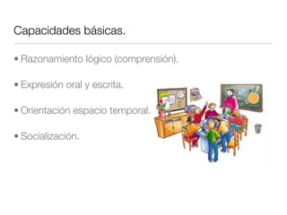 Capacidades básicas.
• Razonamiento lógico (comprensión).
• Expresión oral y escrita.
• Orientación espacio temporal.
• Socialización.
 