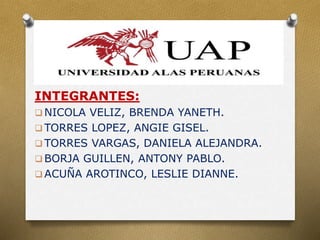 INTEGRANTES:
 NICOLA VELIZ, BRENDA YANETH.
 TORRES LOPEZ, ANGIE GISEL.
 TORRES VARGAS, DANIELA ALEJANDRA.
 BORJA GUILLEN, ANTONY PABLO.
 ACUÑA AROTINCO, LESLIE DIANNE.
 