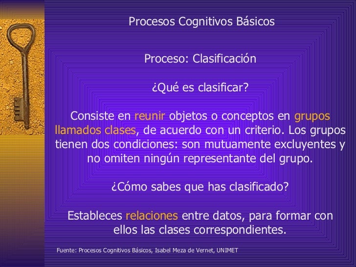Procesos Cognitivos Basicos