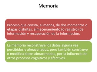 Memoria
Proceso que consta, al menos, de dos momentos o
etapas distintas: almacenamiento (o registro) de
información y recuperación de la información.
La memoria reconstruye los datos alguna vez
percibidos y almacenados, pero también construye
o modifica datos almacenados, por la influencia de
otros procesos cognitivos y afectivos.
 