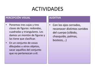 ACTIVIDADES
PERCEPCIÓN VISUAL
• Ponemos tres cajas y tres
clases de figuras: redondas,
cuadradas y triangulares. Les
damos un montón de figuras y
las tiene que clasificar.
• En un conjunto de cosas
dibujadas u otros objetos,
sacar aquéllos del conjunto
que no pertenezcan a él.
AUDITIVA
• Con los ojos cerrados,
reconocer distintos sonidos
del cuerpo (silbido,
chasquido, palmas,
bostezo,…)
 