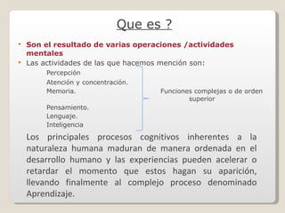 Que es ? Son el resultado de varias operaciones /actividades  mentales Las actividades de las que hacemos mención son: Percepción Atención y concentración. Memoria. Funciones complejas o de orden  superior Pensamiento. Lenguaje. Inteligencia Los principales procesos cognitivos inherentes a la naturaleza humana maduran de manera ordenada en el desarrollo humano y las experiencias pueden acelerar o retardar el momento que estos hagan su aparición, llevando finalmente al complejo proceso denominado Aprendizaje.  