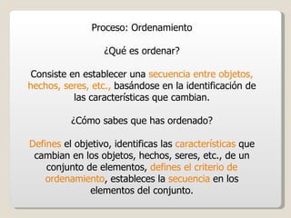 Proceso: Ordenamiento ¿Qué es ordenar? Consiste en establecer una  secuencia entre objetos, hechos, seres, etc.,  basándose en la identificación de las características que cambian. ¿Cómo sabes que has ordenado? Defines  el objetivo, identificas las  características  que cambian en los objetos, hechos, seres, etc., de un conjunto de elementos,  defines el criterio de ordenamiento , estableces la  secuencia  en los elementos del conjunto. 