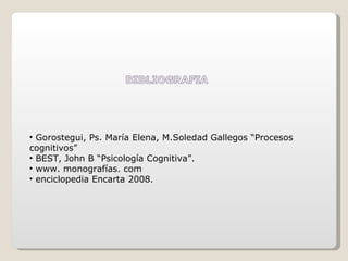 Gorostegui, Ps. María Elena, M.Soledad Gallegos “Procesos cognitivos” BEST, John B “Psicología Cognitiva”. www. monografías. com enciclopedia Encarta 2008. 