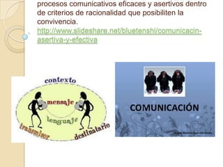 procesos comunicativos eficaces y asertivos dentro
de criterios de racionalidad que posibiliten la
convivencia.
http://www.slideshare.net/bluetenshi/comunicacin-
asertiva-y-efectiva
 