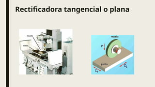 Rectificadora tangencial o plana
 