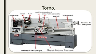 Torno.
 