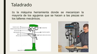 Taladrado
Es la máquina herramienta donde se mecanizan la
mayoría de los agujeros que se hacen a las piezas en
los talleres mecánicos.
 