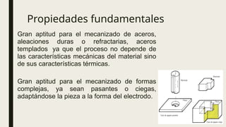 Propiedades fundamentales
Gran aptitud para el mecanizado de aceros,
aleaciones duras o refractarias, aceros
templados ya que el proceso no depende de
las características mecánicas del material sino
de sus características térmicas.
Gran aptitud para el mecanizado de formas
complejas, ya sean pasantes o ciegas,
adaptándose la pieza a la forma del electrodo.
 