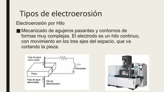Tipos de electroerosión
Electroerosión por Hilo
■Mecanizado de agujeros pasantes y contornos de
formas muy complejas. El electrodo es un hilo continuo,
con movimiento en los tres ejes del espacio, que va
cortando la pieza.
 