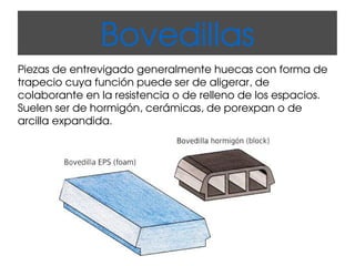 Bovedillas
Piezas de entrevigado generalmente huecas con forma de 
trapecio cuya función puede ser de aligerar, de 
colaborante en la resistencia o de relleno de los espacios. 
Suelen ser de hormigón, cerámicas, de porexpan o de 
arcilla expandida.
 