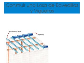Construir una Losa de Bovedillas 
y Viguetas
 