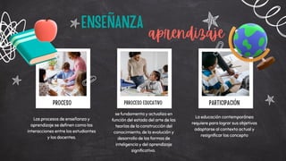 procesos de enseñanza aprendizaje en la actualidadpdf | PDF