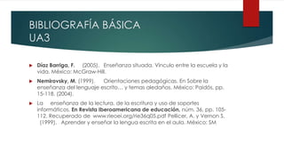 BIBLIOGRAFÍA BÁSICA
UA3
 Díaz Barriga, F. (2005). Enseñanza situada. Vínculo entre la escuela y la
vida. México: McGraw-Hill.
 Nemirovsky, M. (1999). Orientaciones pedagógicas. En Sobre la
enseñanza del lenguaje escrito… y temas aledaños. México: Paidós, pp.
15-118. (2004).
 La enseñanza de la lectura, de la escritura y uso de soportes
informáticos. En Revista Iberoamericana de educación, núm. 36, pp. 105-
112. Recuperado de www.rieoei.org/rie36q05.pdf Pellicer, A. y Vernon S.
(1999). Aprender y enseñar la lengua escrita en el aula. México: SM
 