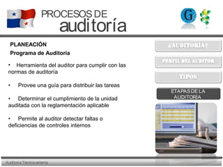 AuditoriaTécnicaexterna
PROCESOSDE
auditoría
ETAPASDE LA
AUDITORÍA
PLANEACIÓN
• Herramienta del auditor para cumplir con las
normas de auditoría
• Provee una guía para distribuir las tareas
• Determinar el cumplimiento de la unidad
auditada con la reglamentación aplicable
• Permite al auditor detectar faltas o
deficiencias de controles internos
Programa de Auditoría
 