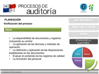 AuditoriaTécnicaexterna
PROCESOSDE
auditoría
ETAPASDE LA
AUDITORÍA
PLANEACIÓN
Verificación del proceso
• La disponibilidad de documentos y registros
incluyendo su control
• La aplicación de las técnicas y métodos de
operación
• La definición y aplicación de las disposiciones
establecidas en los documentos
• Evaluar el contenido de los registros de calidad
• La formación del personal
Hacer
 