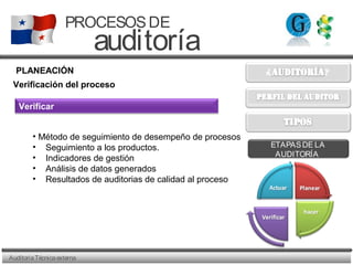 AuditoriaTécnicaexterna
PROCESOSDE
auditoría
ETAPASDE LA
AUDITORÍA
PLANEACIÓN
Verificación del proceso
• Método de seguimiento de desempeño de procesos
• Seguimiento a los productos.
• Indicadores de gestión
• Análisis de datos generados
• Resultados de auditorias de calidad al proceso
Verificar
 