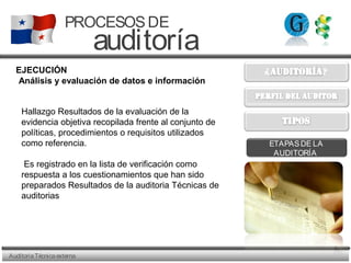 AuditoriaTécnicaexterna
PROCESOSDE
auditoría
ETAPASDE LA
AUDITORÍA
EJECUCIÓN
Hallazgo Resultados de la evaluación de la
evidencia objetiva recopilada frente al conjunto de
políticas, procedimientos o requisitos utilizados
como referencia.
Es registrado en la lista de verificación como
respuesta a los cuestionamientos que han sido
preparados Resultados de la auditoria Técnicas de
auditorias
Análisis y evaluación de datos e información
 
