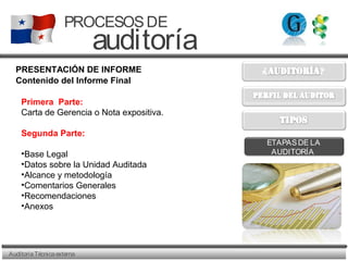 AuditoriaTécnicaexterna
PROCESOSDE
auditoría
ETAPASDE LA
AUDITORÍA
PRESENTACIÓN DE INFORME
Contenido del Informe Final
Primera Parte:
Carta de Gerencia o Nota expositiva.
Segunda Parte:
•Base Legal
•Datos sobre la Unidad Auditada
•Alcance y metodología
•Comentarios Generales
•Recomendaciones
•Anexos
 