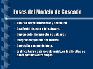 Fases del Modelo de Cascada Análisis de requerimientos y definición. Diseño del sistema y del software. Implementación y prueba de unidades Integración y prueba del sistema. Operación y mantenimiento. La dificultad en esta modelo reside, en la dificultad de hacer cambios entre etapas. 