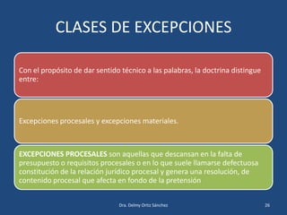 CLASES DE EXCEPCIONES

Con el propósito de dar sentido técnico a las palabras, la doctrina distingue
entre:




Excepcione...