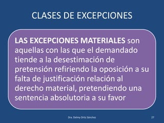 CLASES DE EXCEPCIONES

LAS EXCEPCIONES MATERIALES son
aquellas con las que el demandado
tiende a la desestimación de
prete...